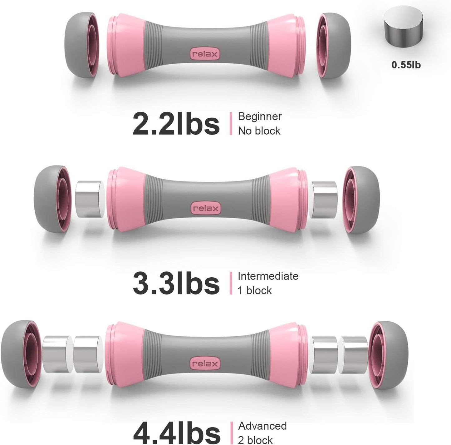 Adjustable Dumbbells Set for Women, 4.5Lbs Dumbbells Weight Pair, Exercise Dumbbells for Home, Office, Gym