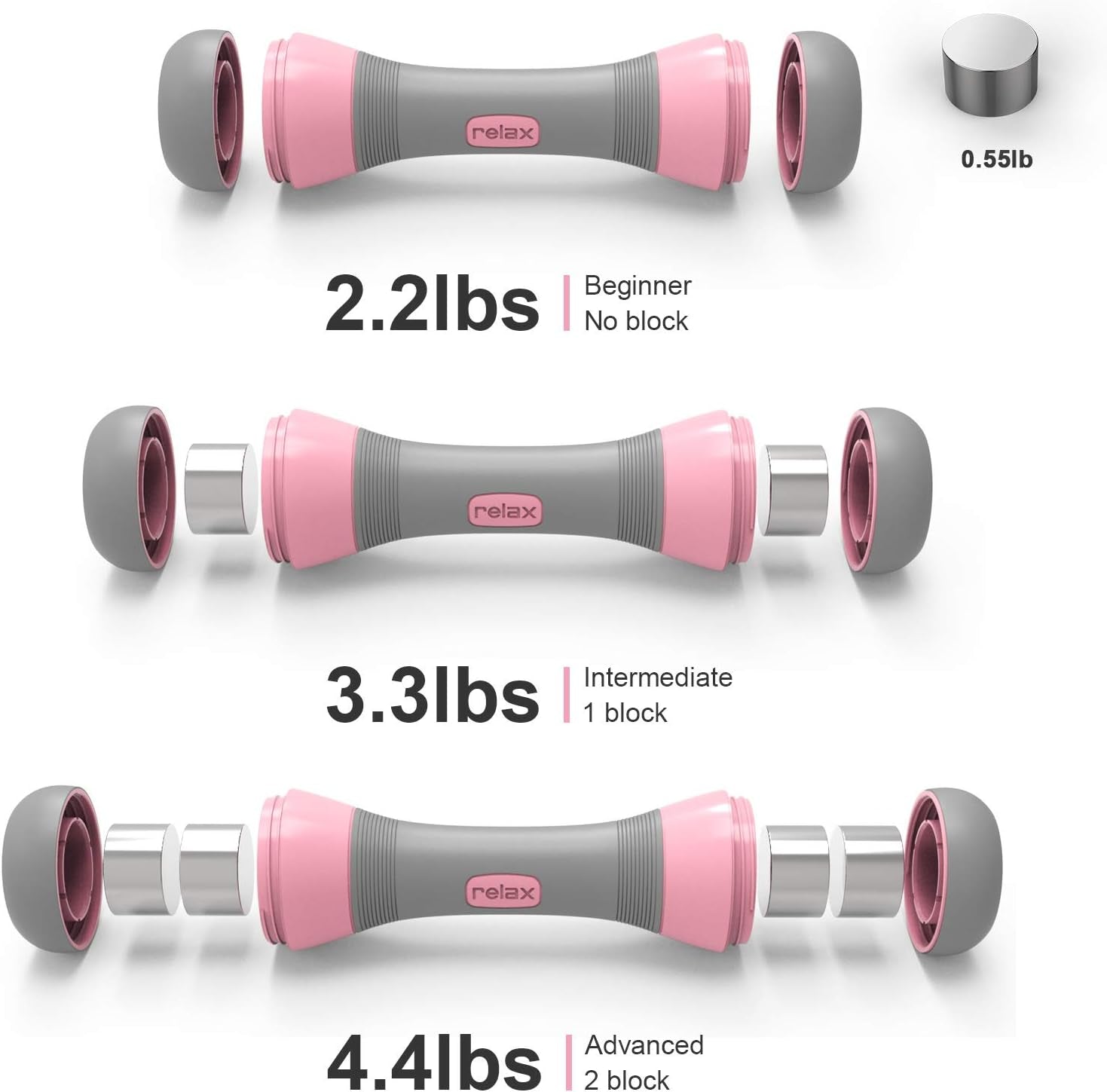 Adjustable Dumbbells Set for Women, 4.5Lbs Dumbbells Weight Pair, Exercise Dumbbells for Home, Office, Gym